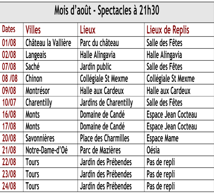 La Tournée 2019 du Théâtre de l'Ante